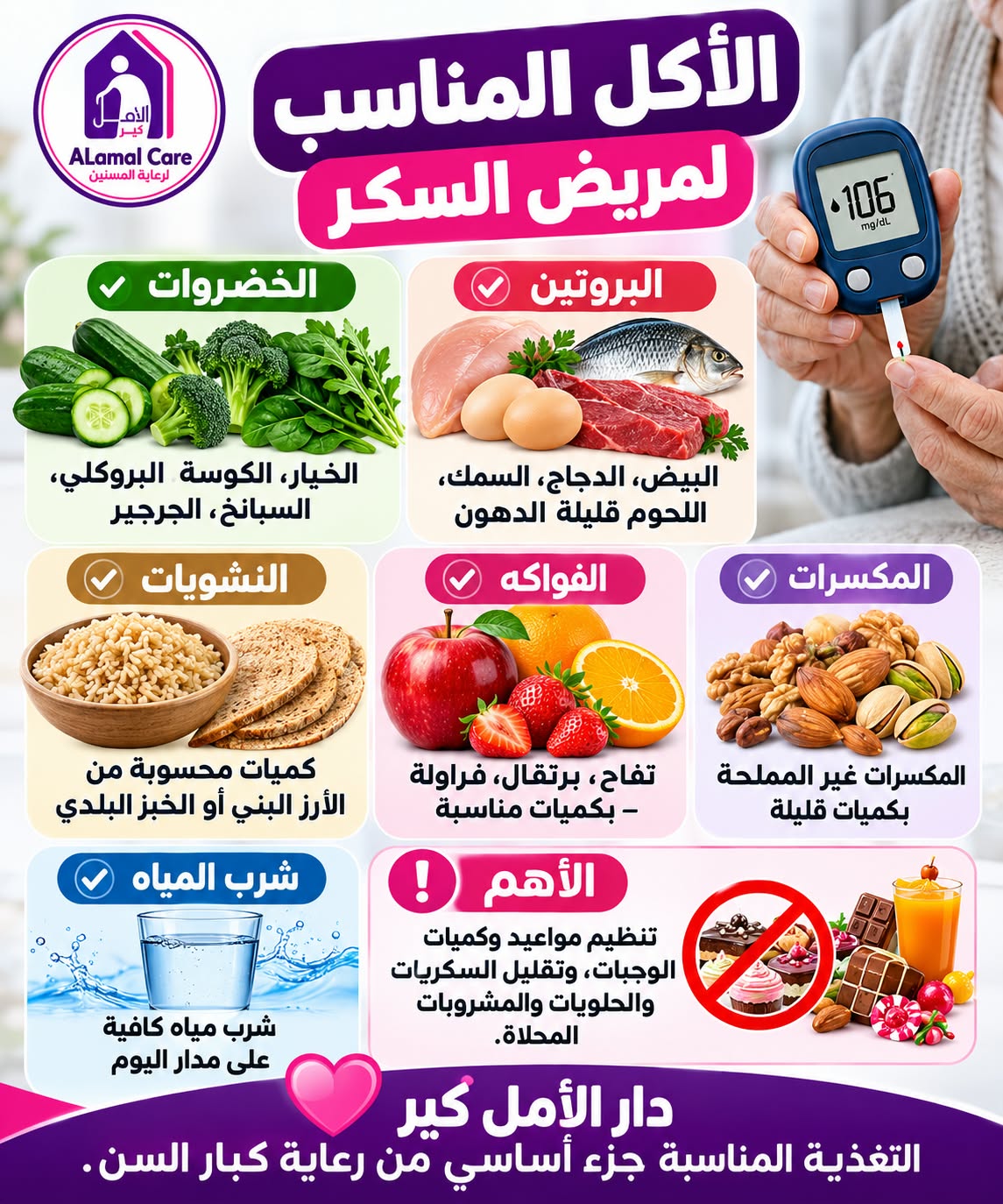 مواد توعوية من الأمل كير — دار مسنين الامل كير بالمعادي